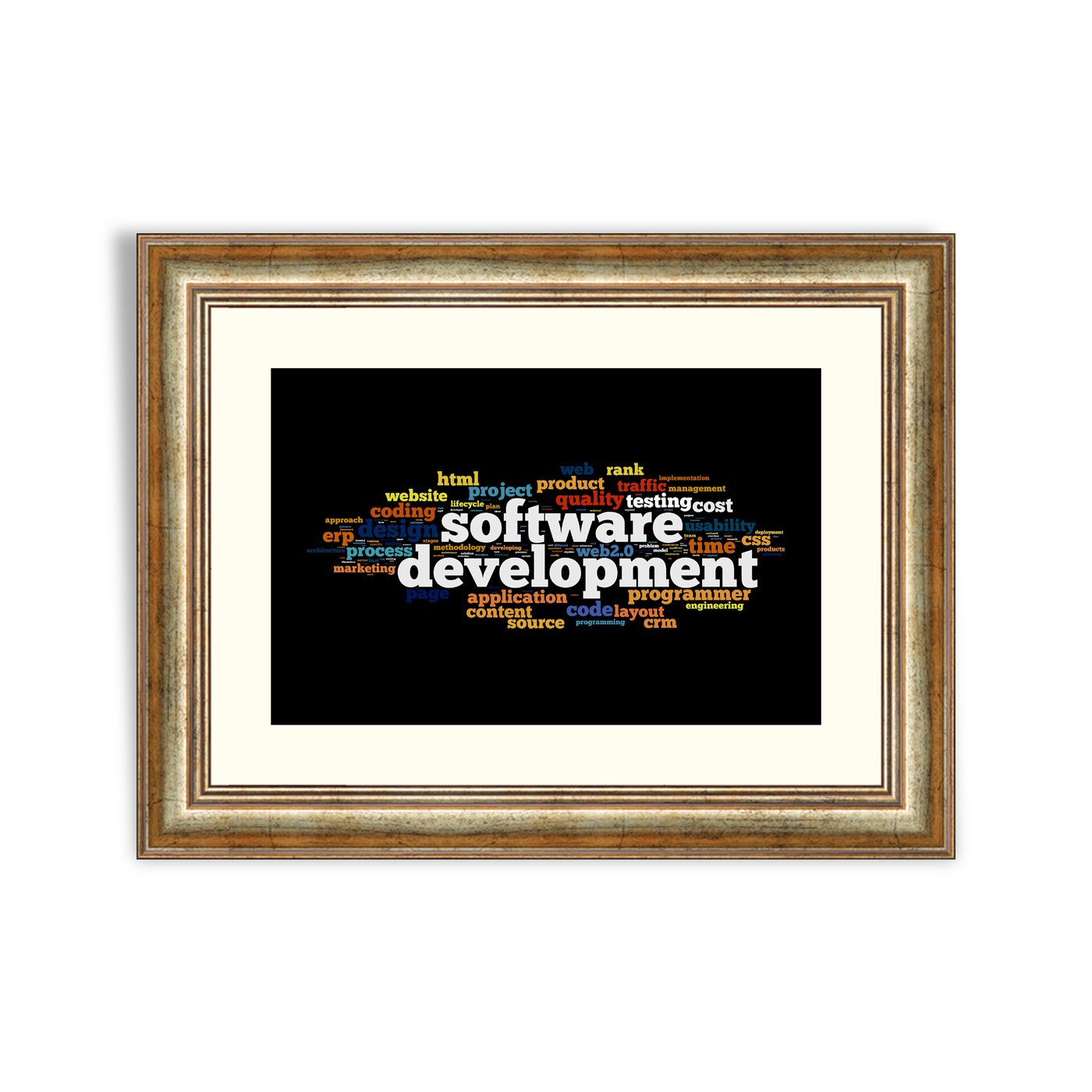 Software development concept – Framer