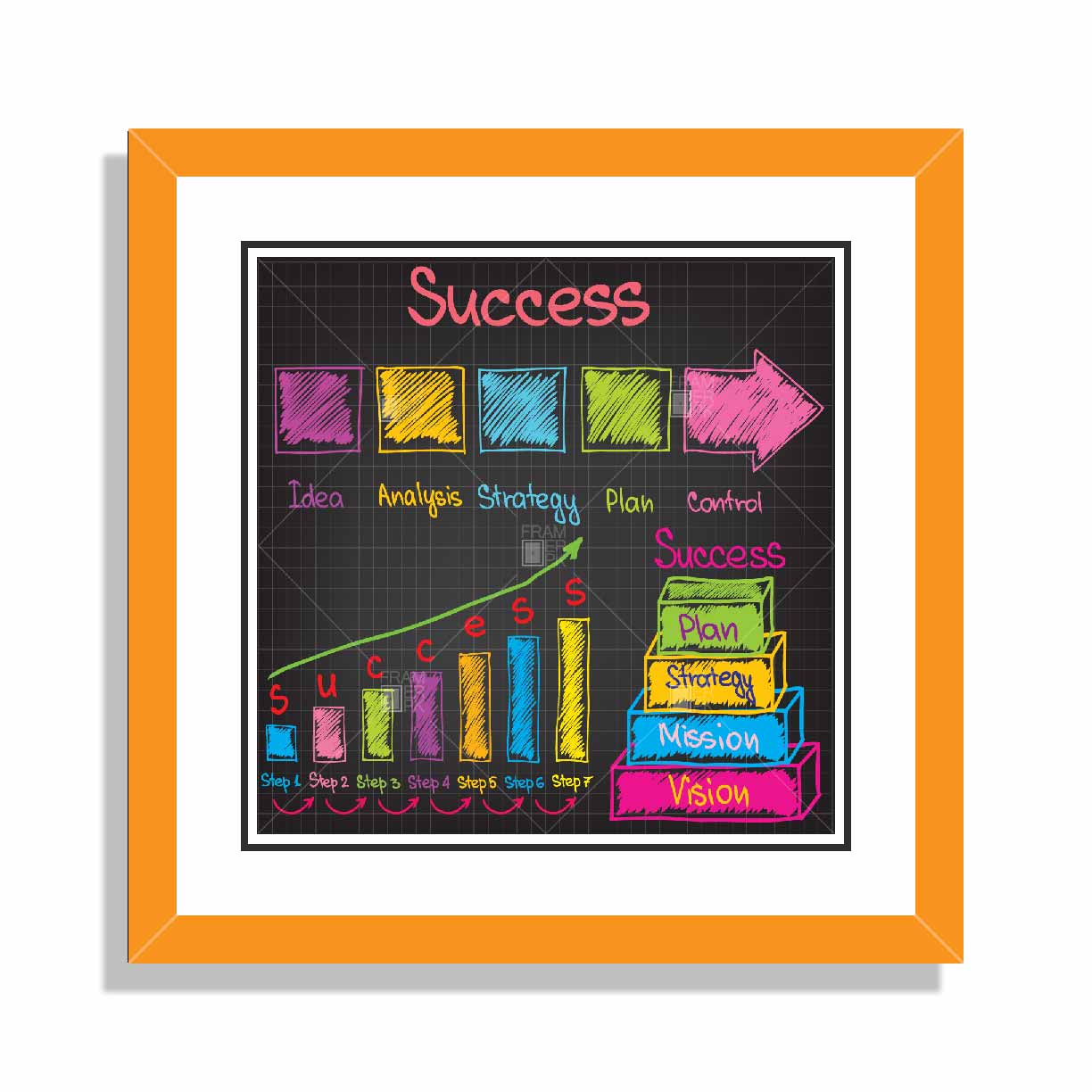 Success Frame Success – Framer